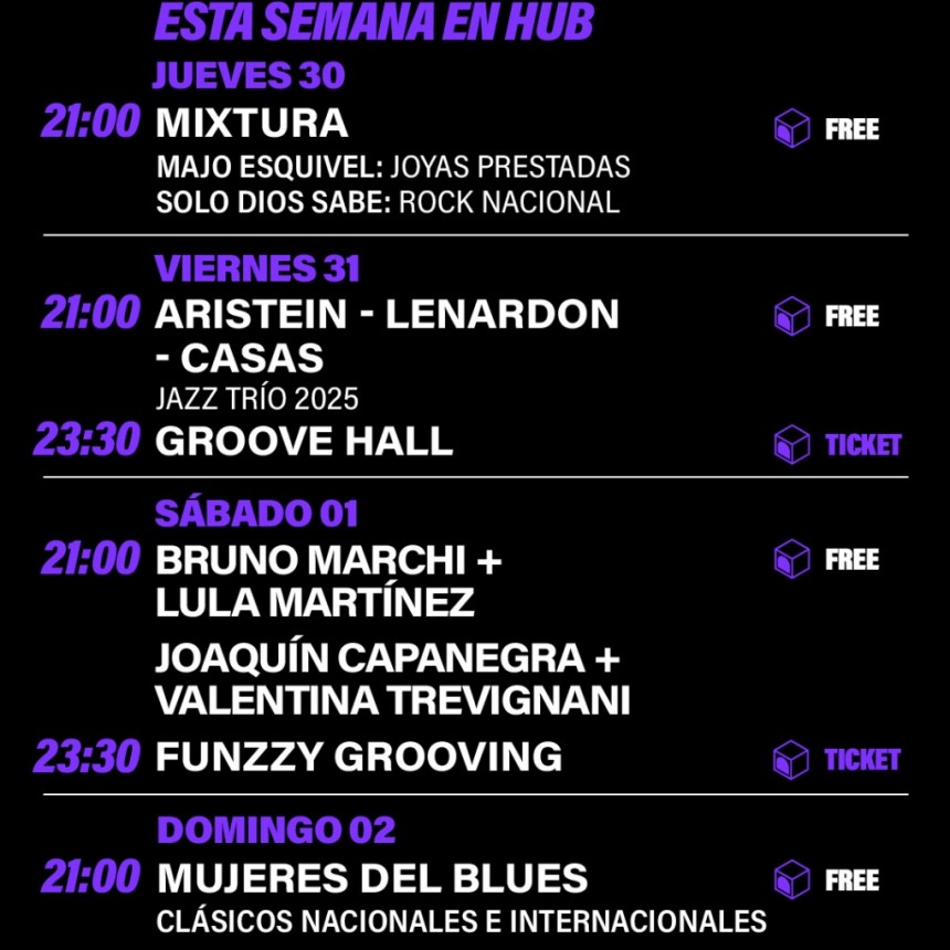 Programaci&oacute;n de HUB del  30/1 al 2/2