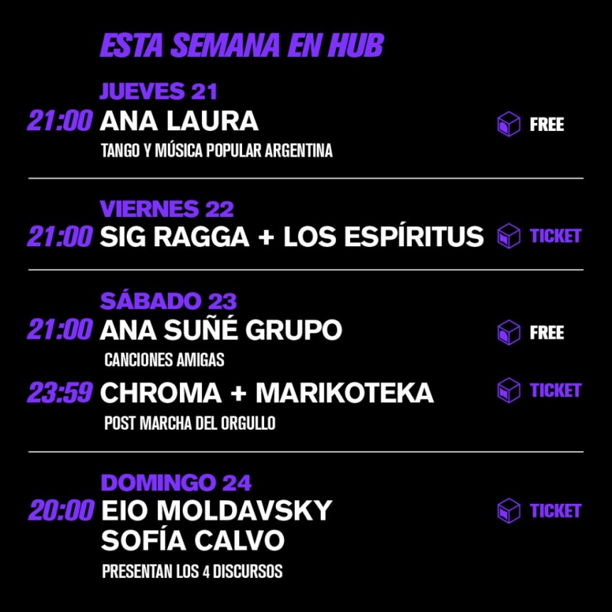 Programaci&oacute;n de HUB desde el 21/11 al 24/11