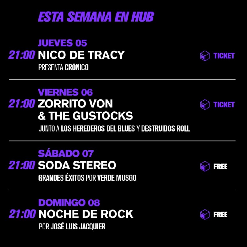 Programaci&oacute;n de HUB del  5/12 al 8/12